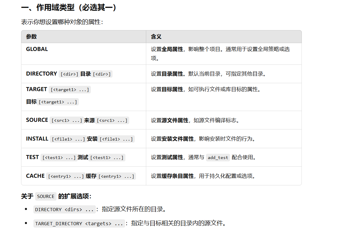 CMake 属性作用域与 SOURCE 附加选项对照